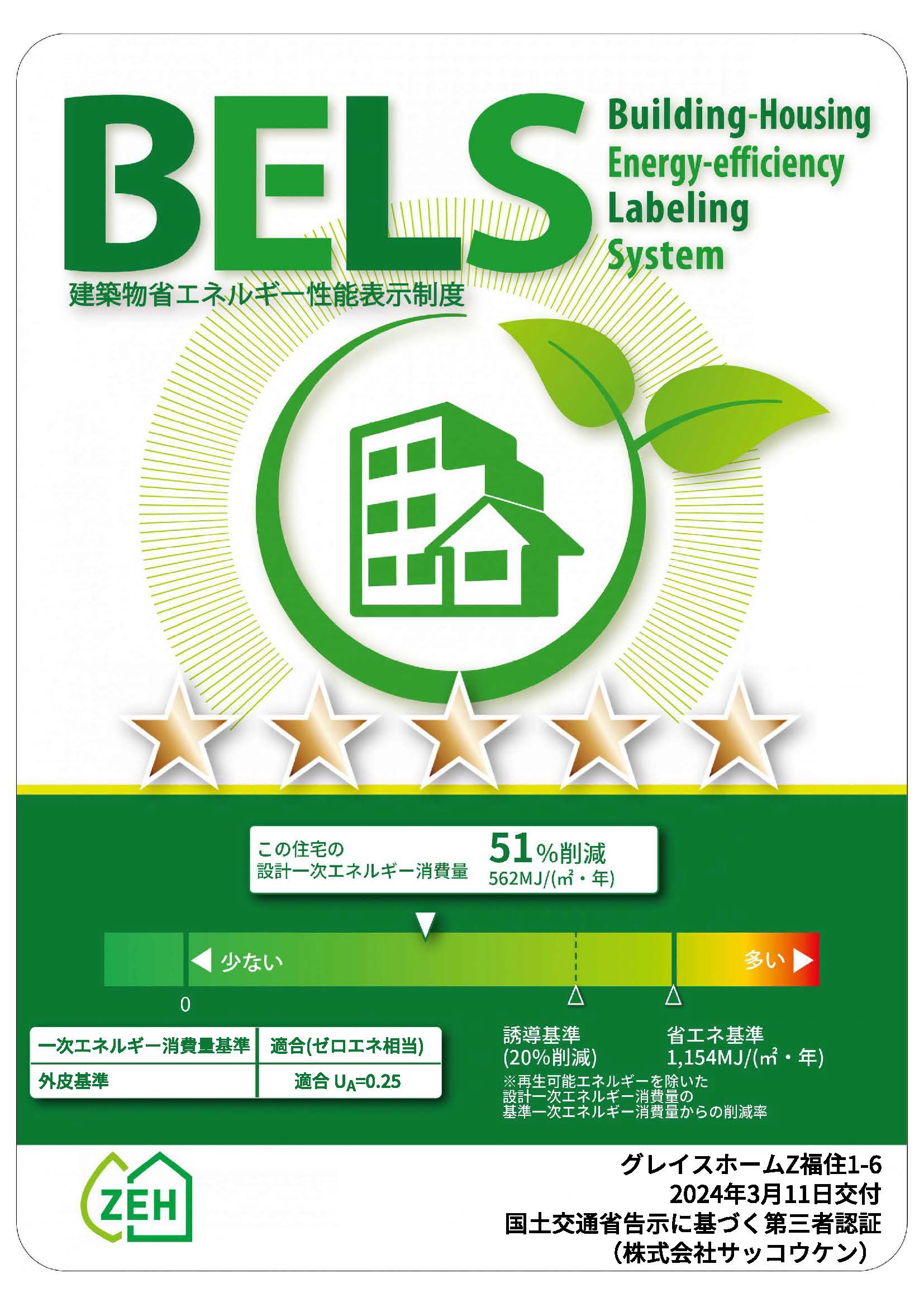 福住1-6　BELSラベル